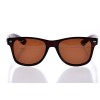 Сонцезахисні окуляри Ray Ban Wayfarer (Вайфаери) 2140p954