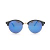 Сонцезахисні окуляри Ray Ban Round metal (Круглі) 4246-blue